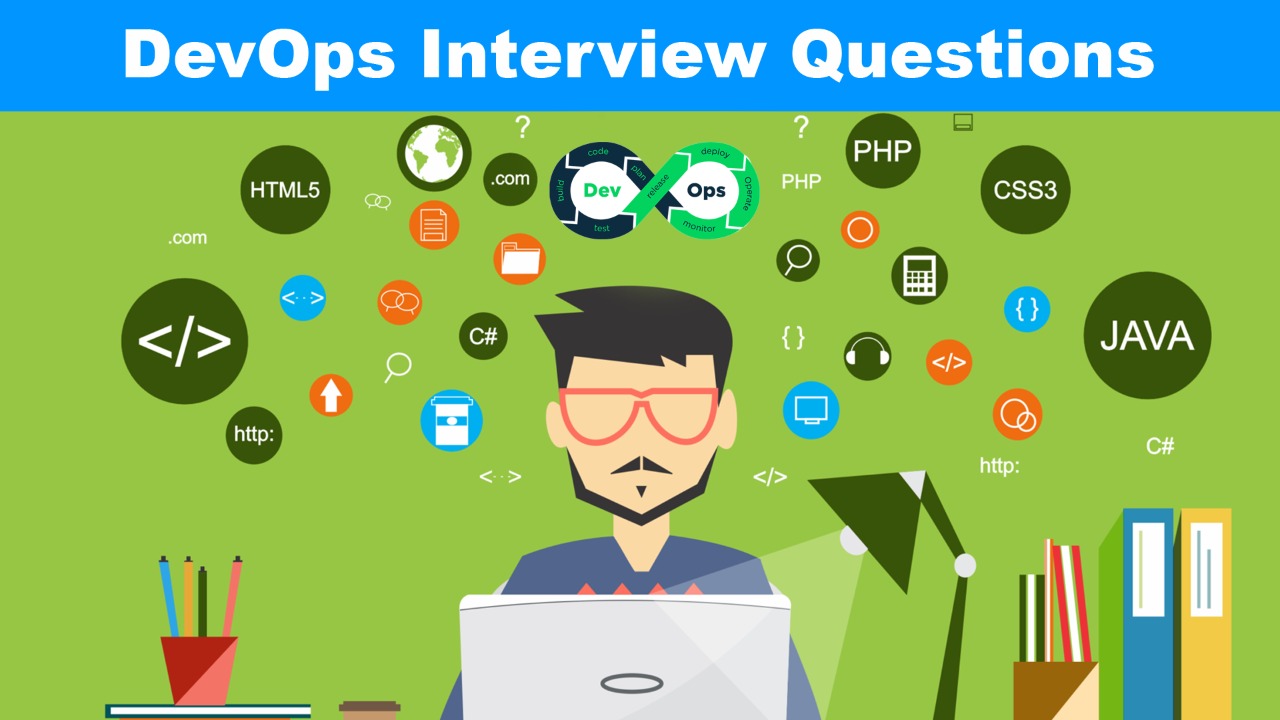 Devops Interview Questions And Answers