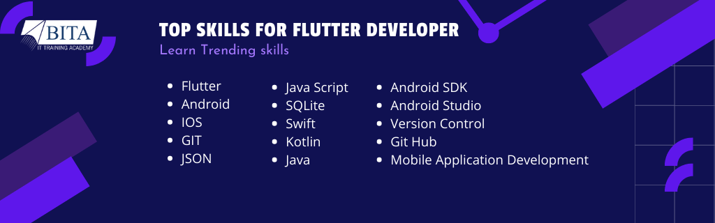 Flutter and Dart Training in Chennai