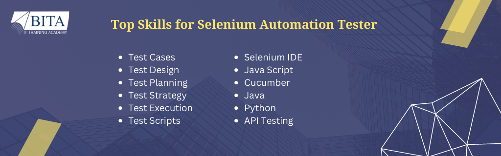 Selenium Skills