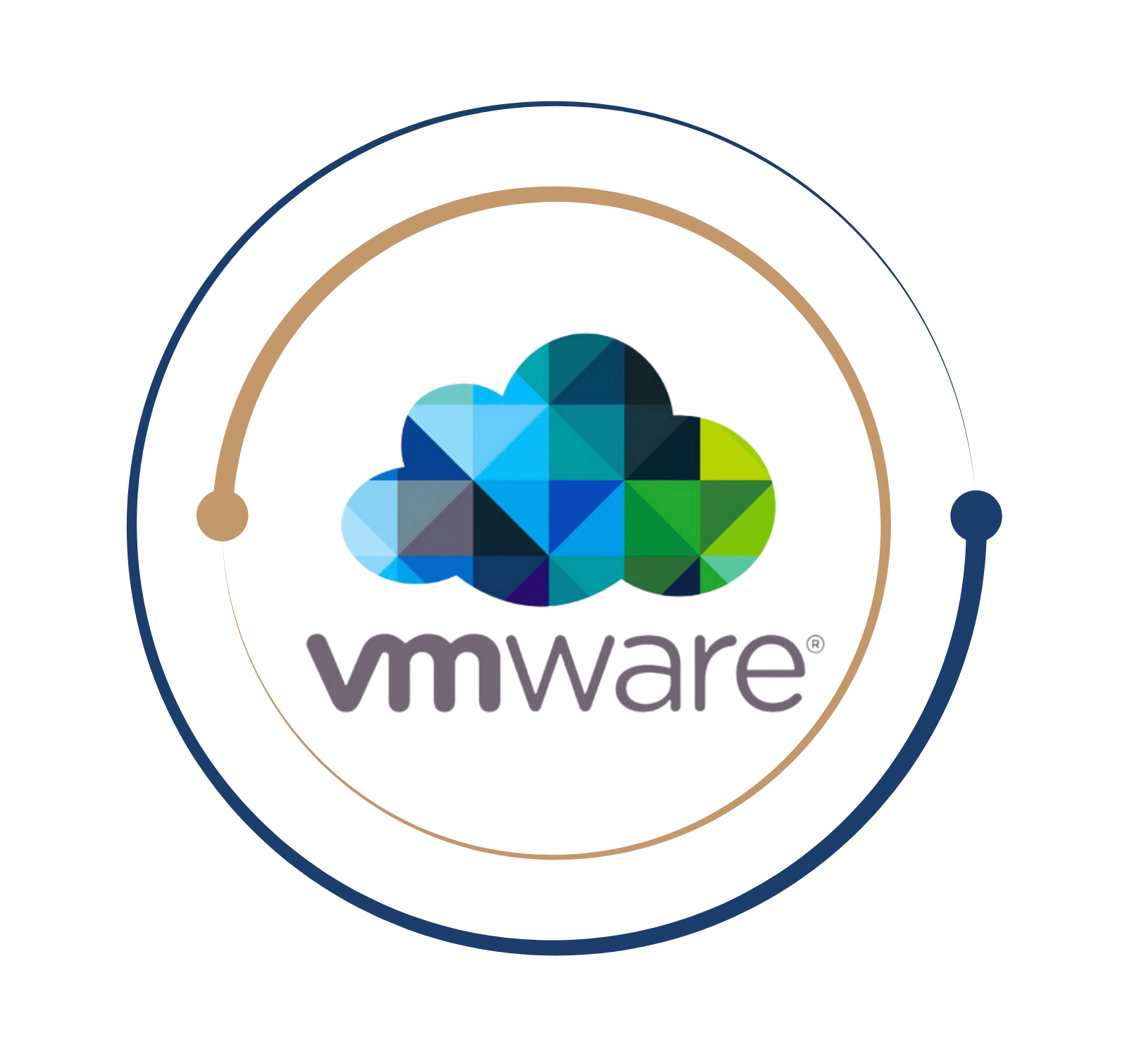 VMware Training in Chennai