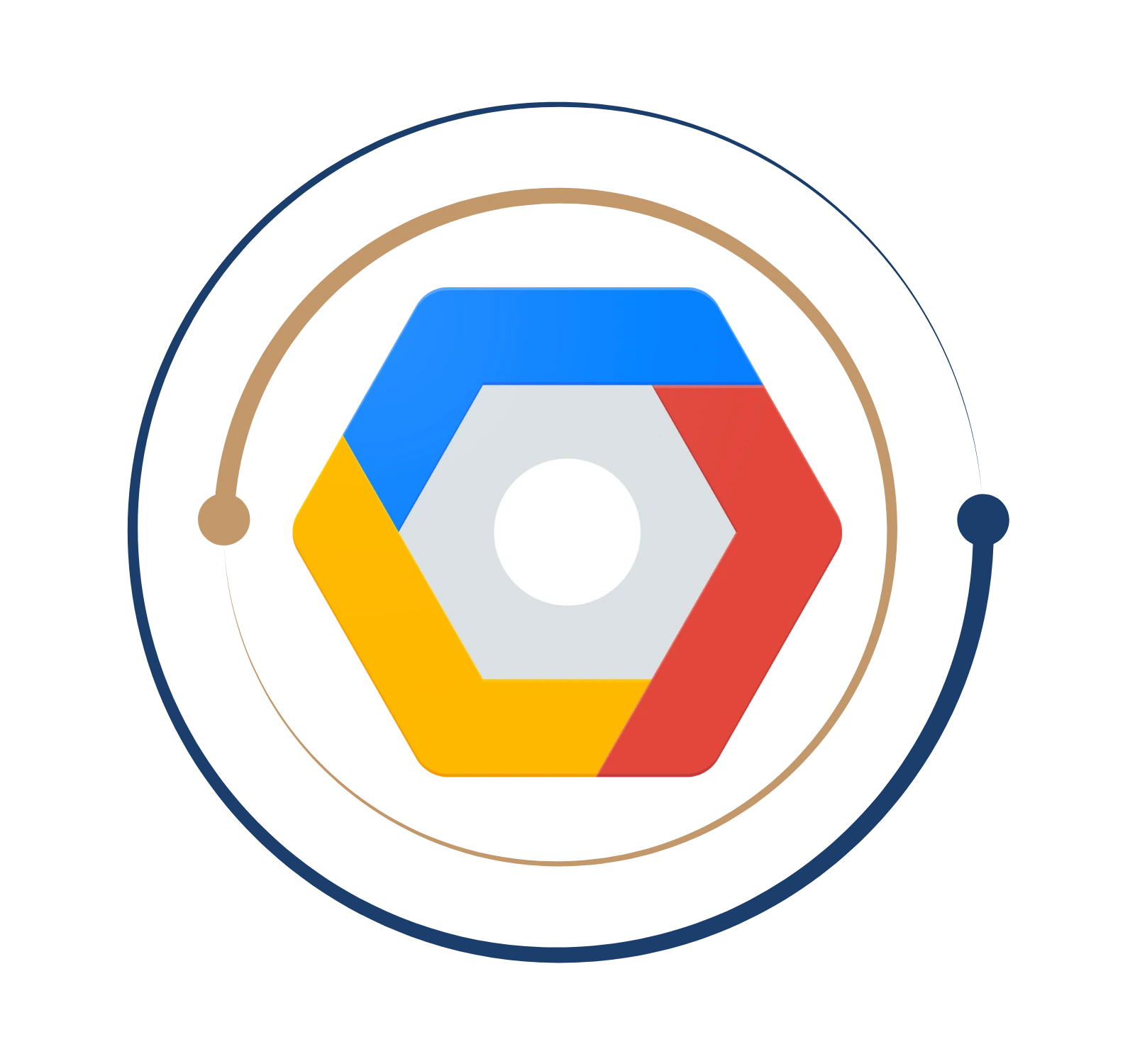 Google Cloud Platform Training in Chennai