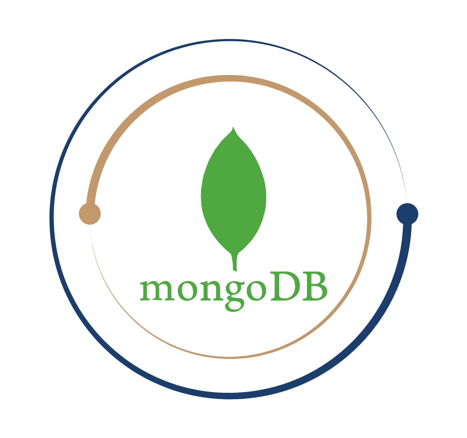 MongoDB Training in Chennai