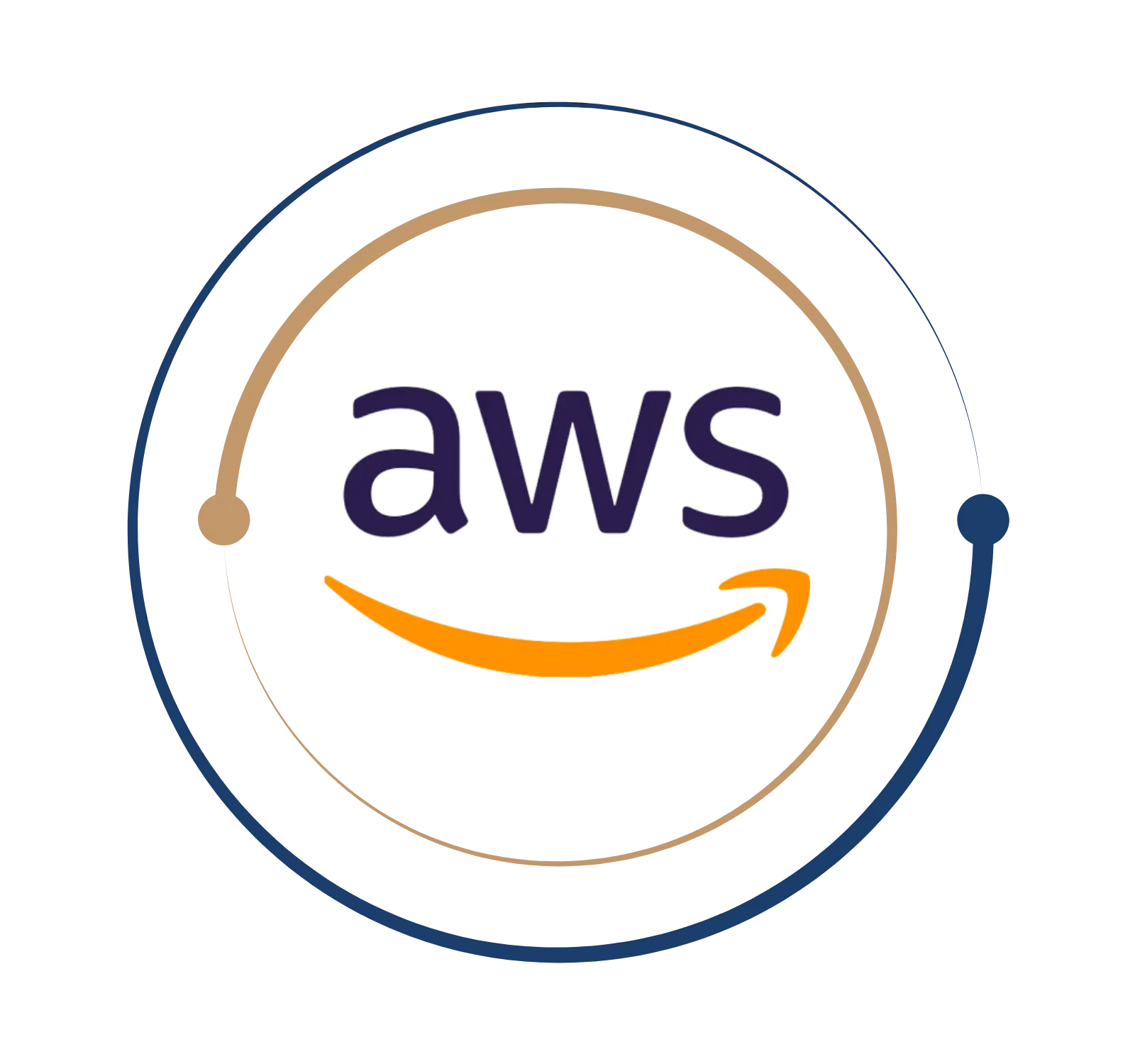 AWS DevOps Training in Chennai Logo