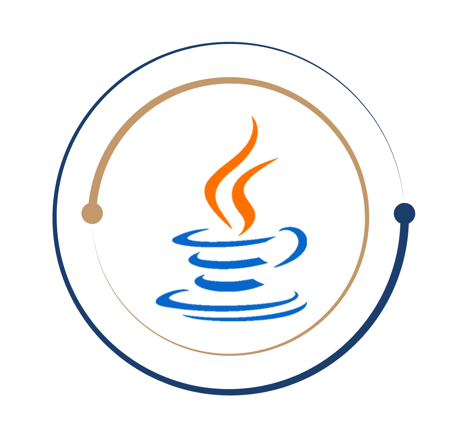 Core Java Training in Chennai