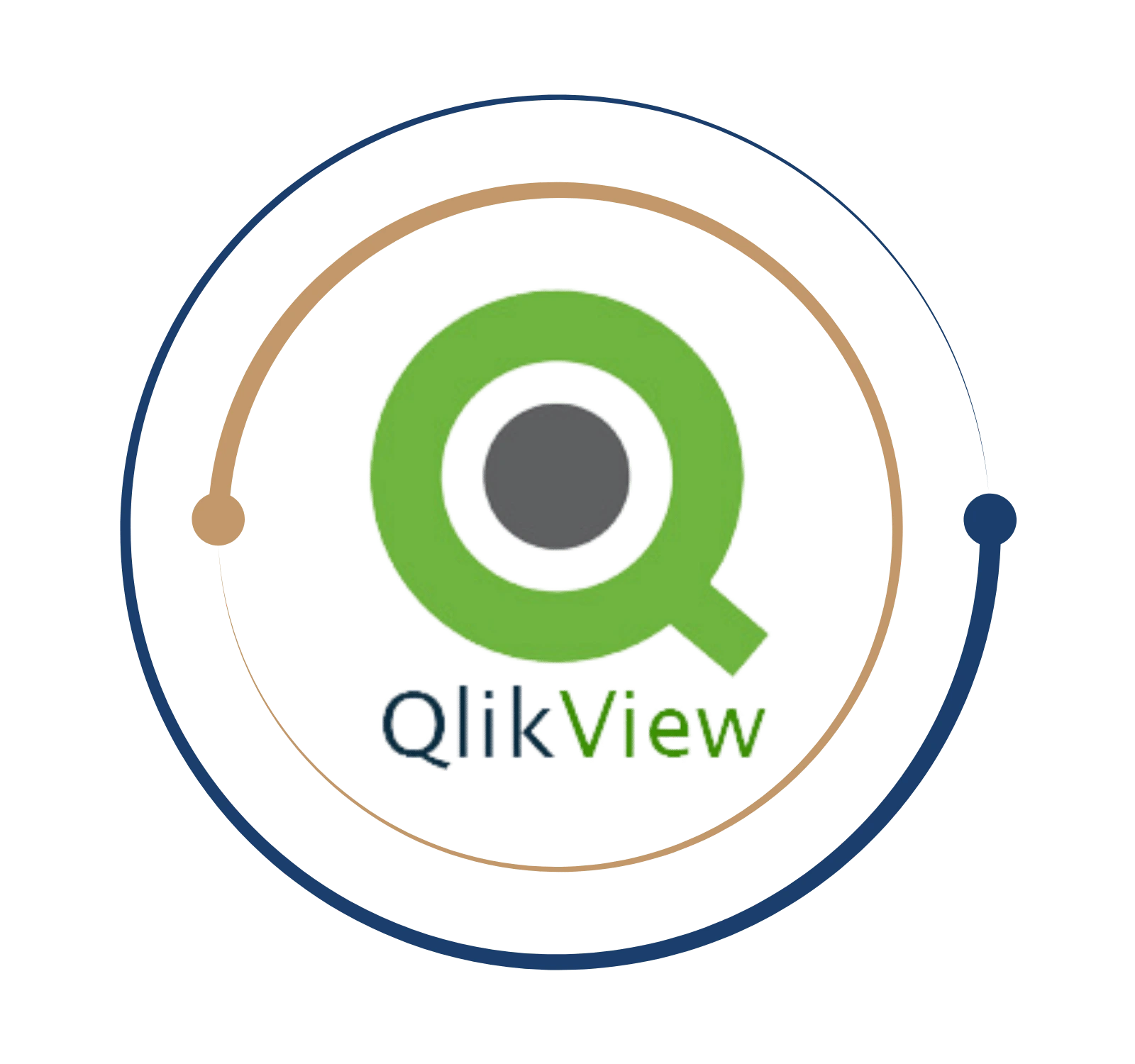 Qlik Sense Online Training