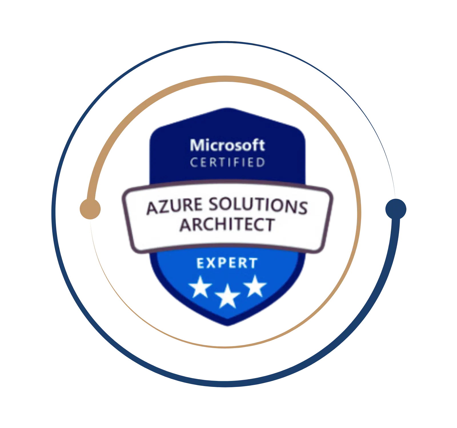 Azure Solution Architect Training