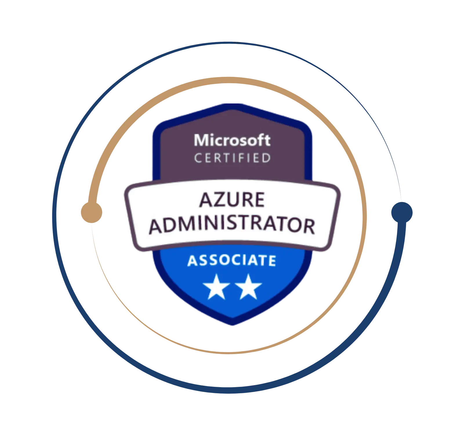 "Azure Administrator Associate Training "