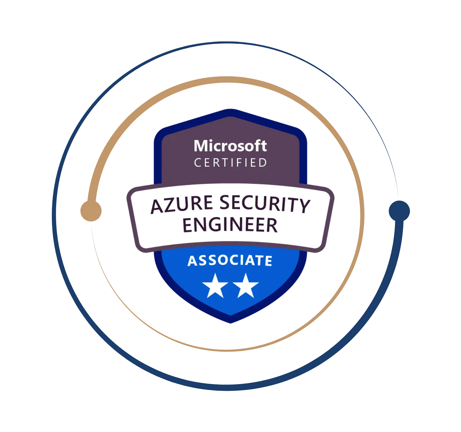 Azure Security Training in Chennai