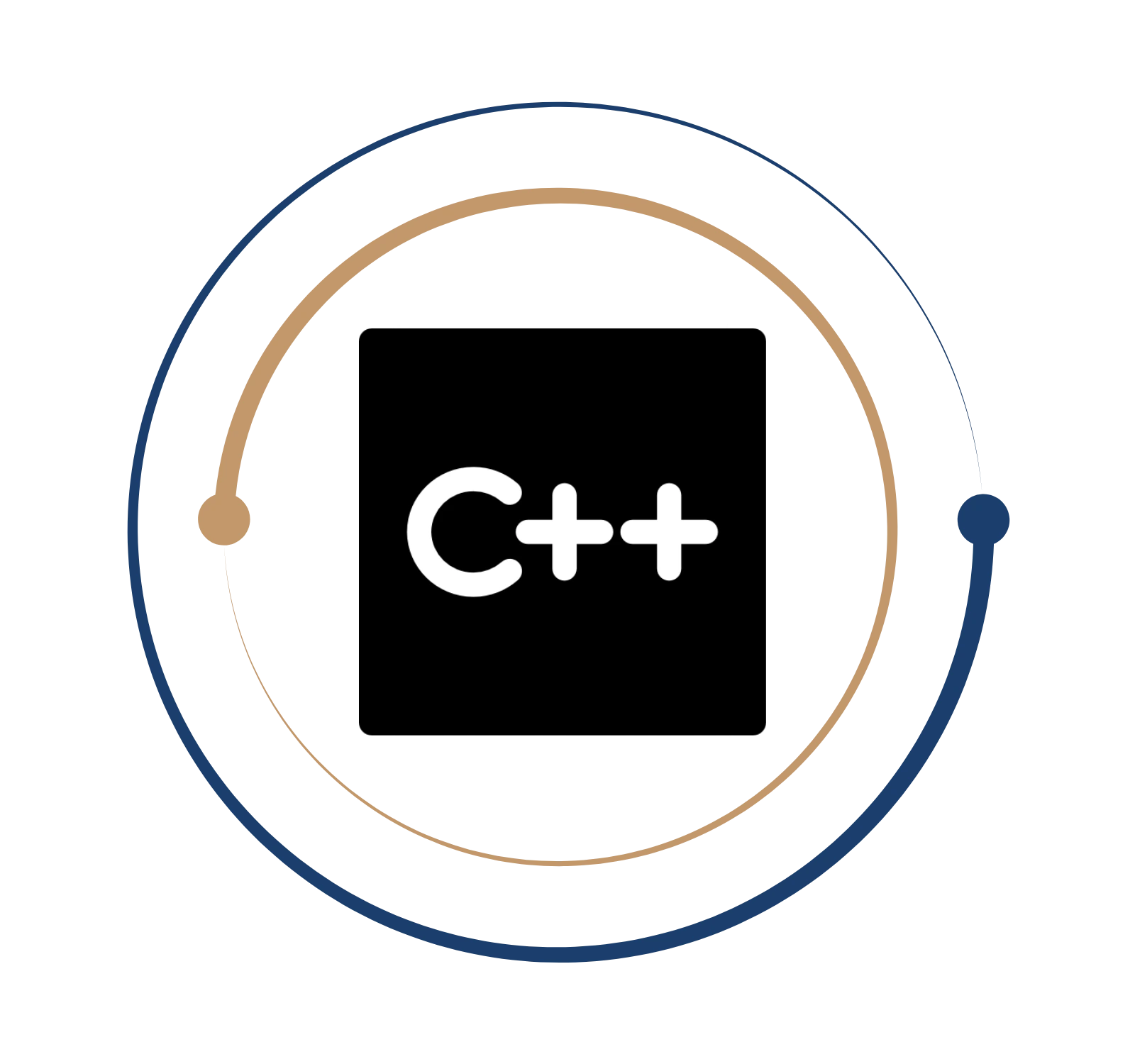 C C++ Training in Chennai