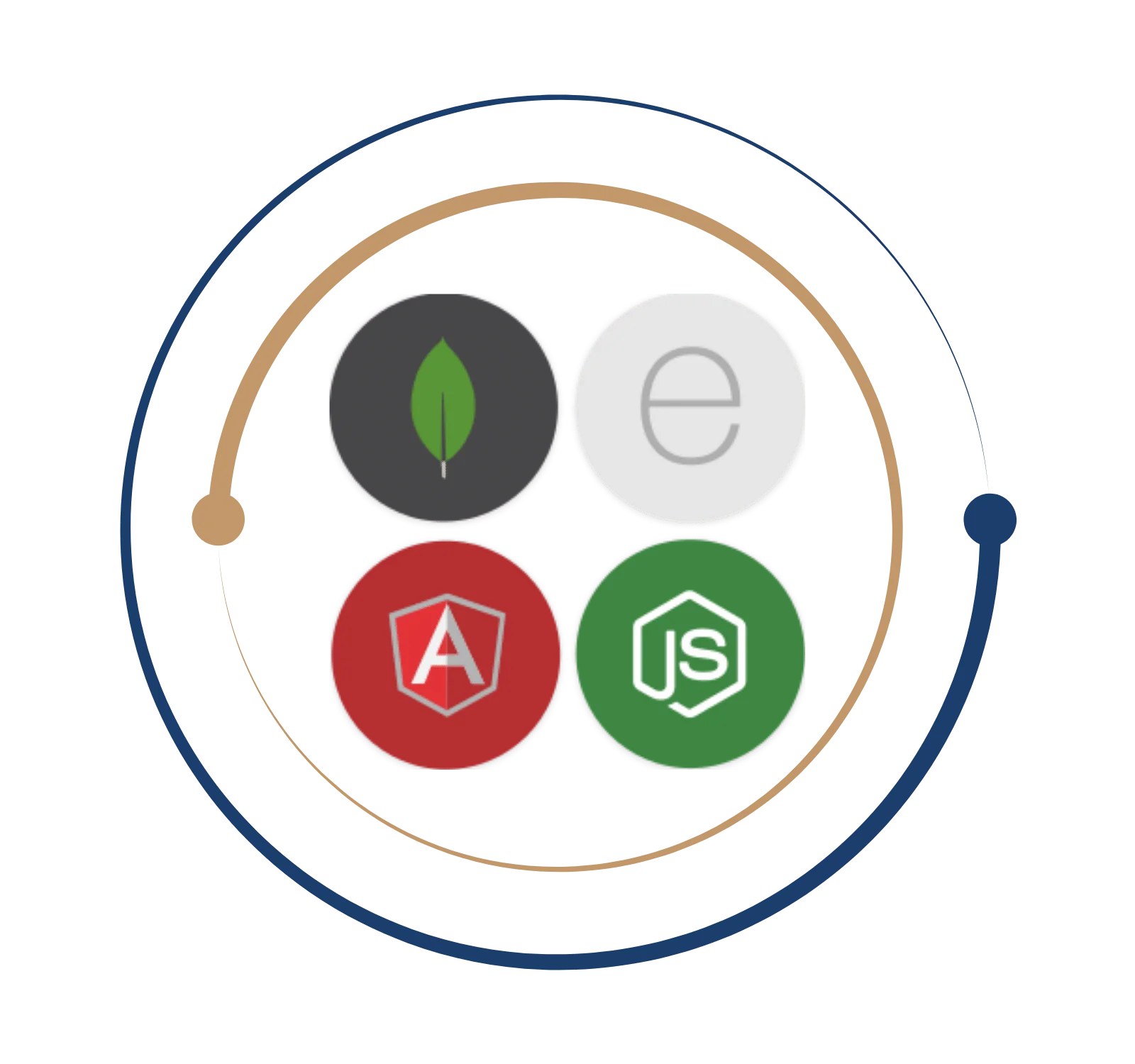 MEAN Stack Training in Chennai