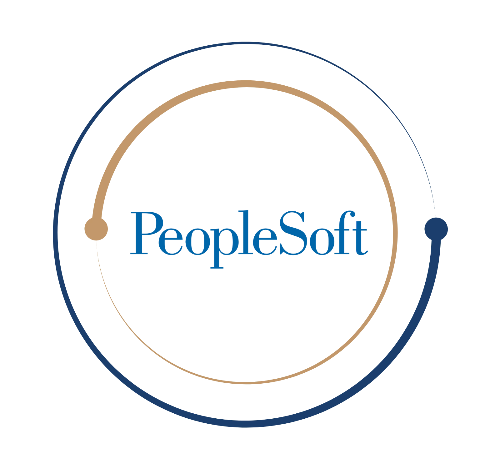 Peoplesoft Training in Chennai