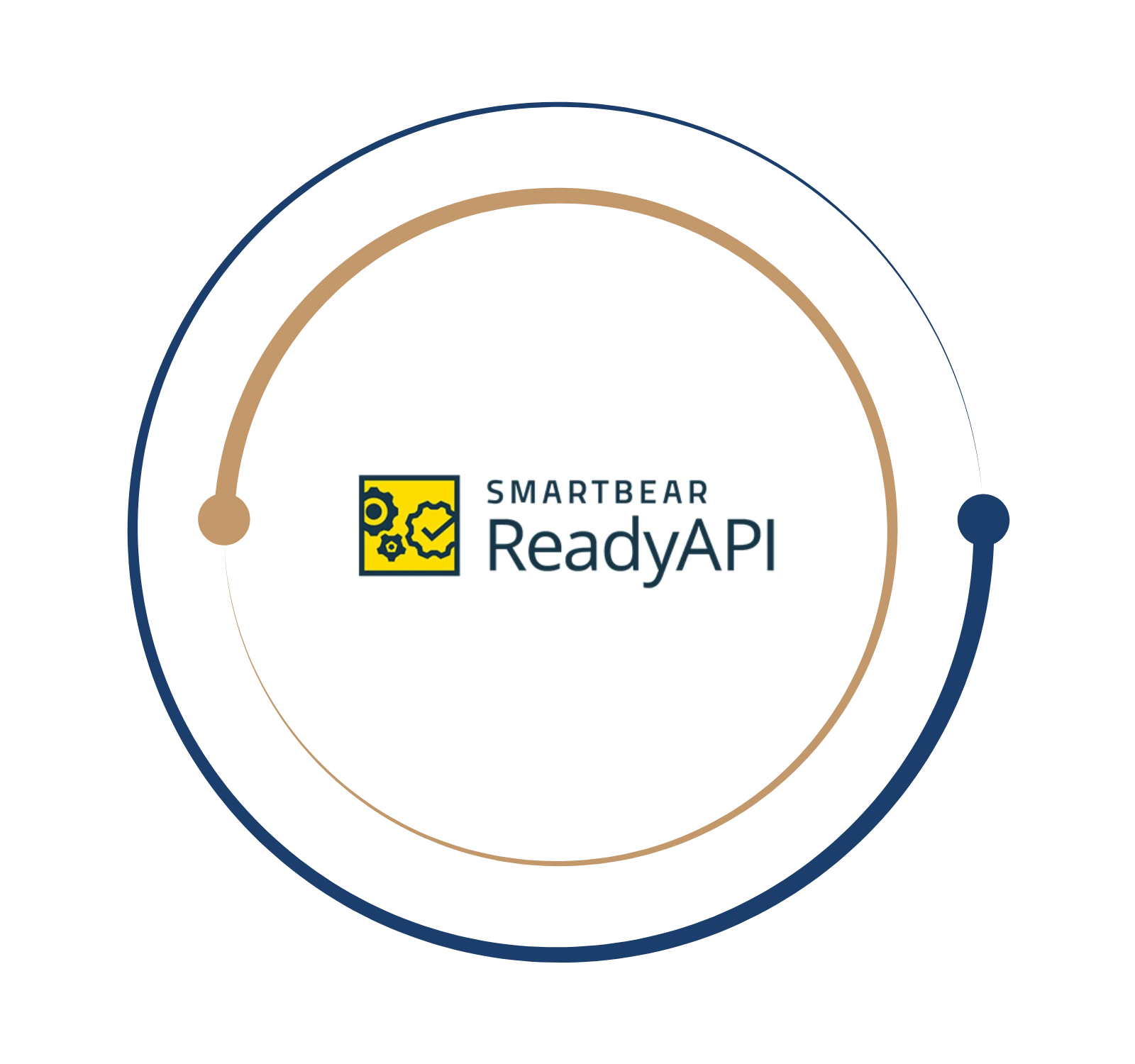 ReadyAPI Training Logo