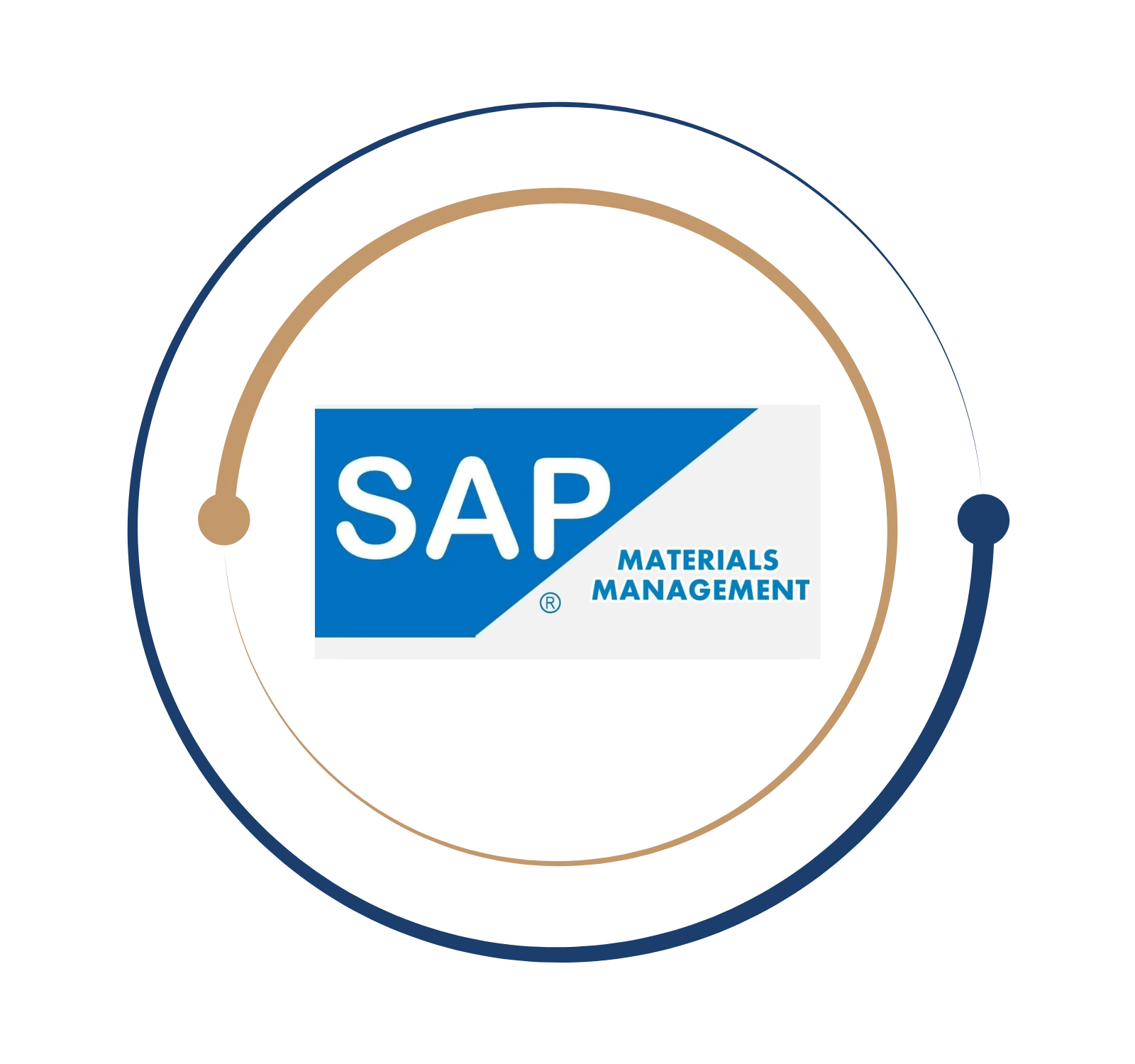 Sap Material Management Course in Chennai