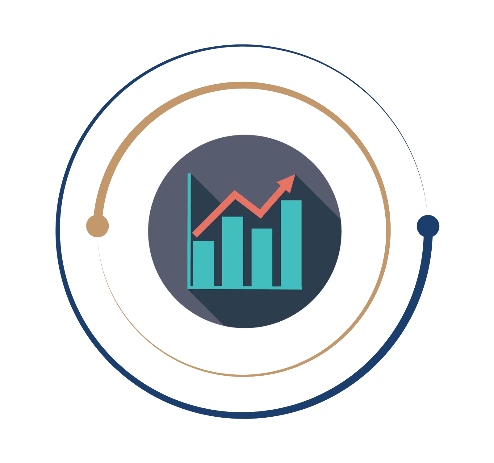 SalesDistribution