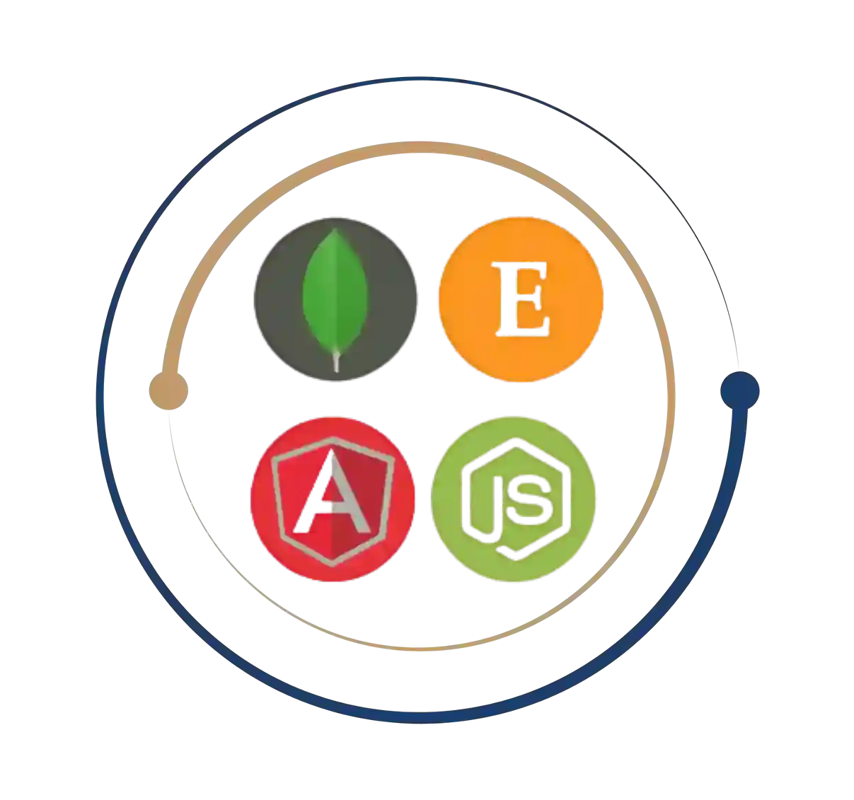 MEAN Stack Training in Chennai