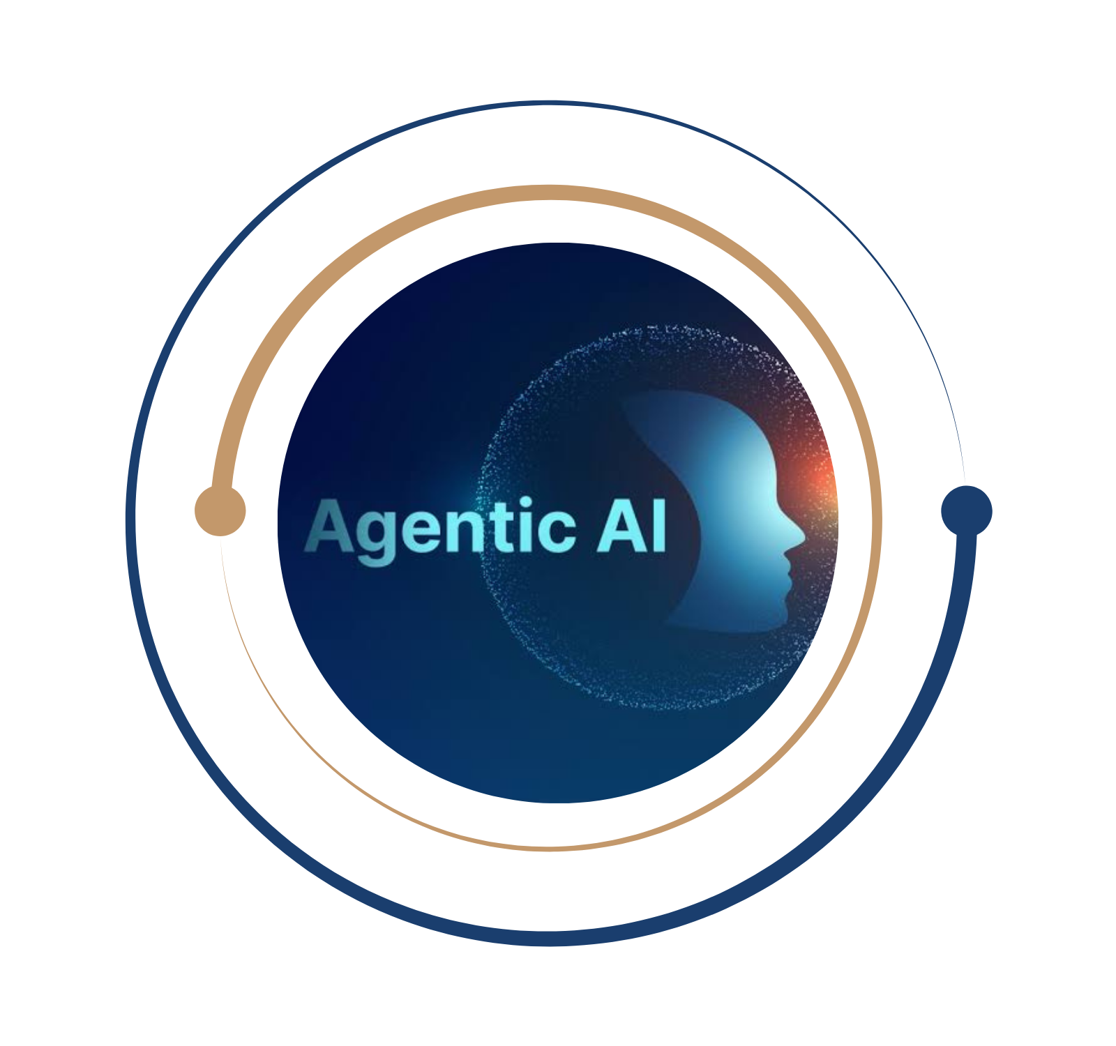Agentic AI