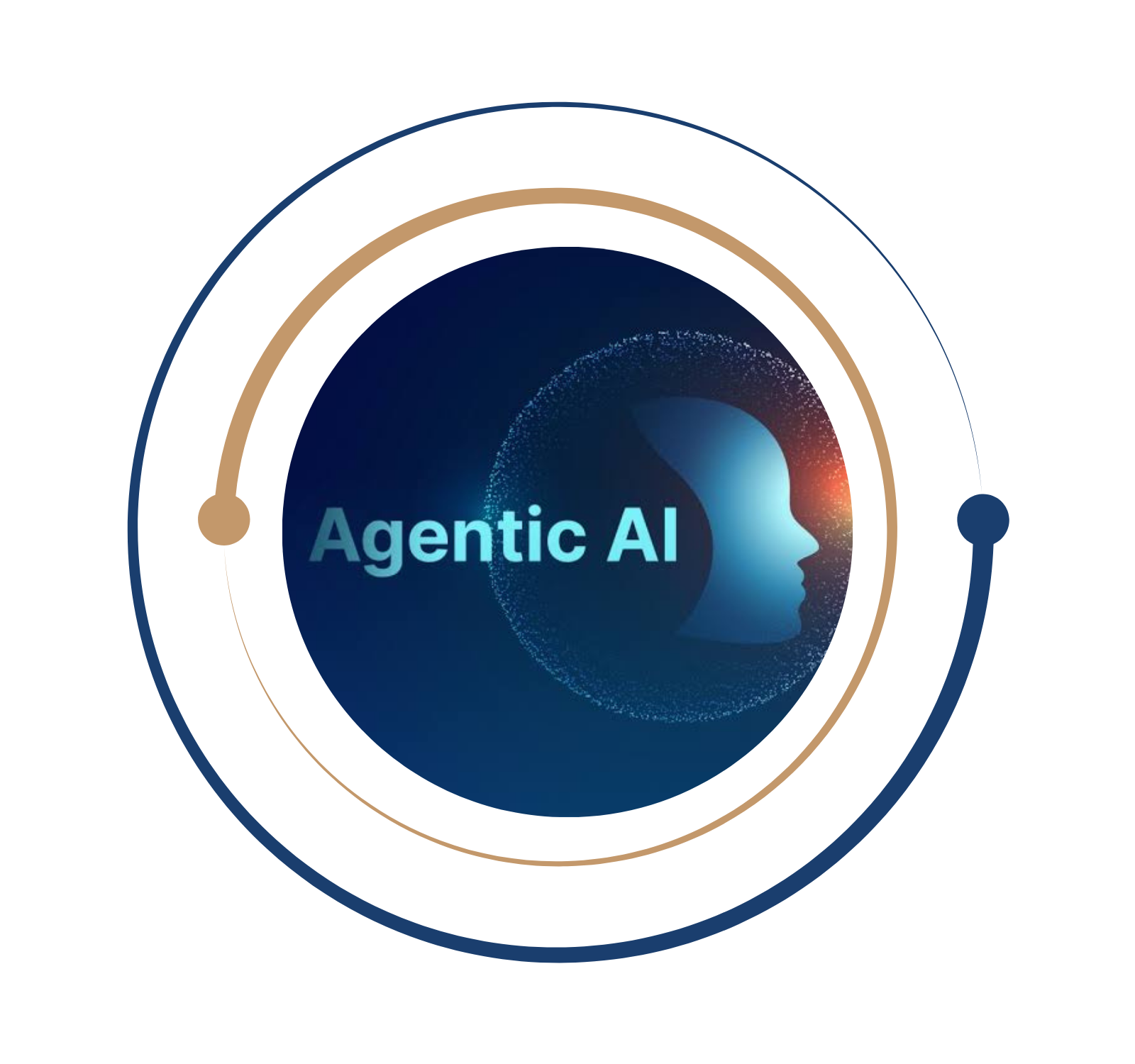 Agentic AI